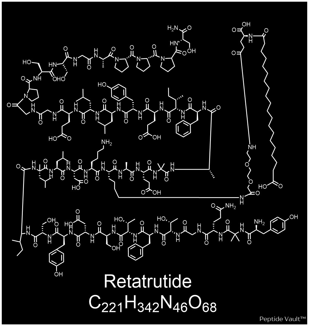 Retatrutide Sticker