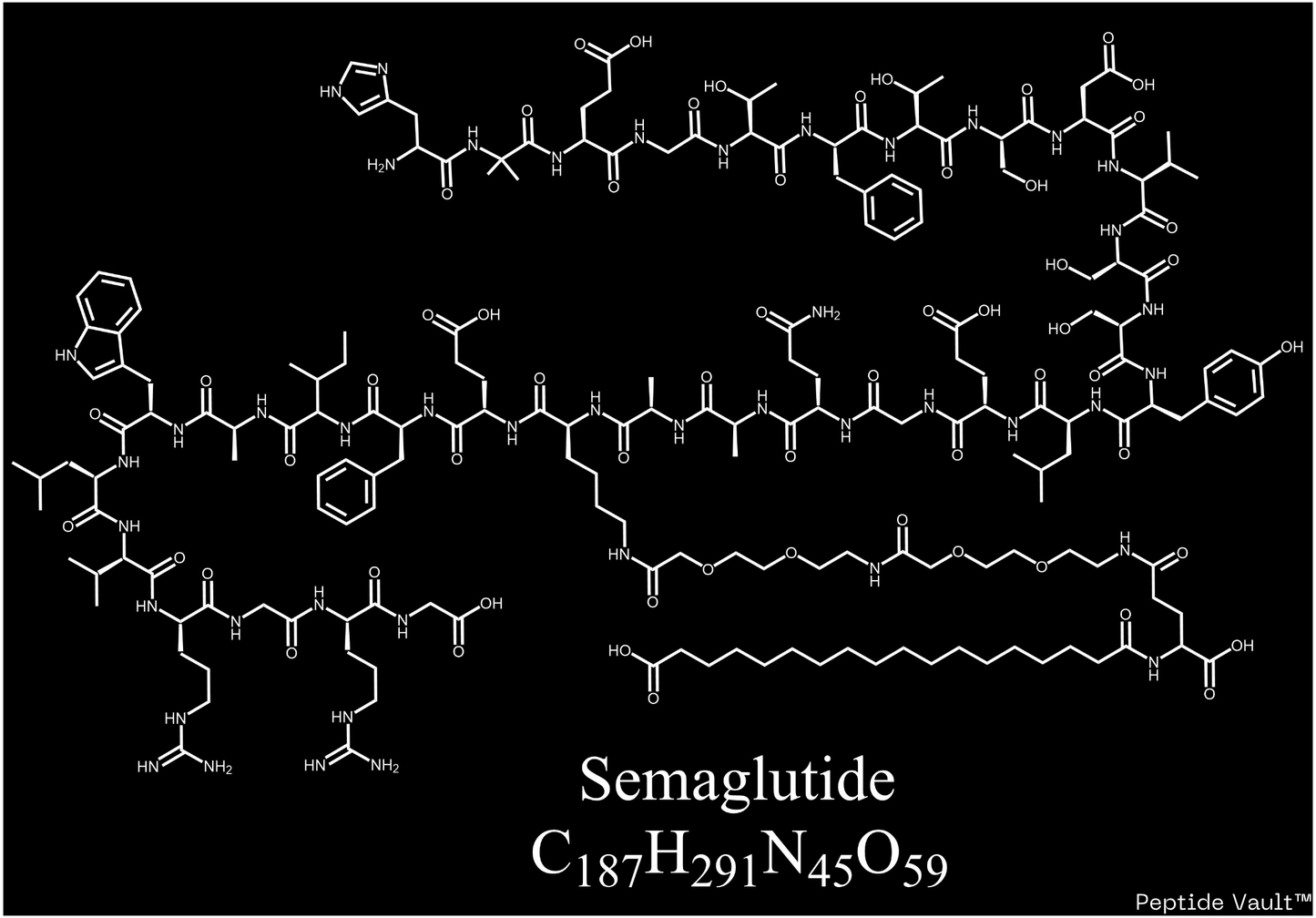 Semaglutide Sticker