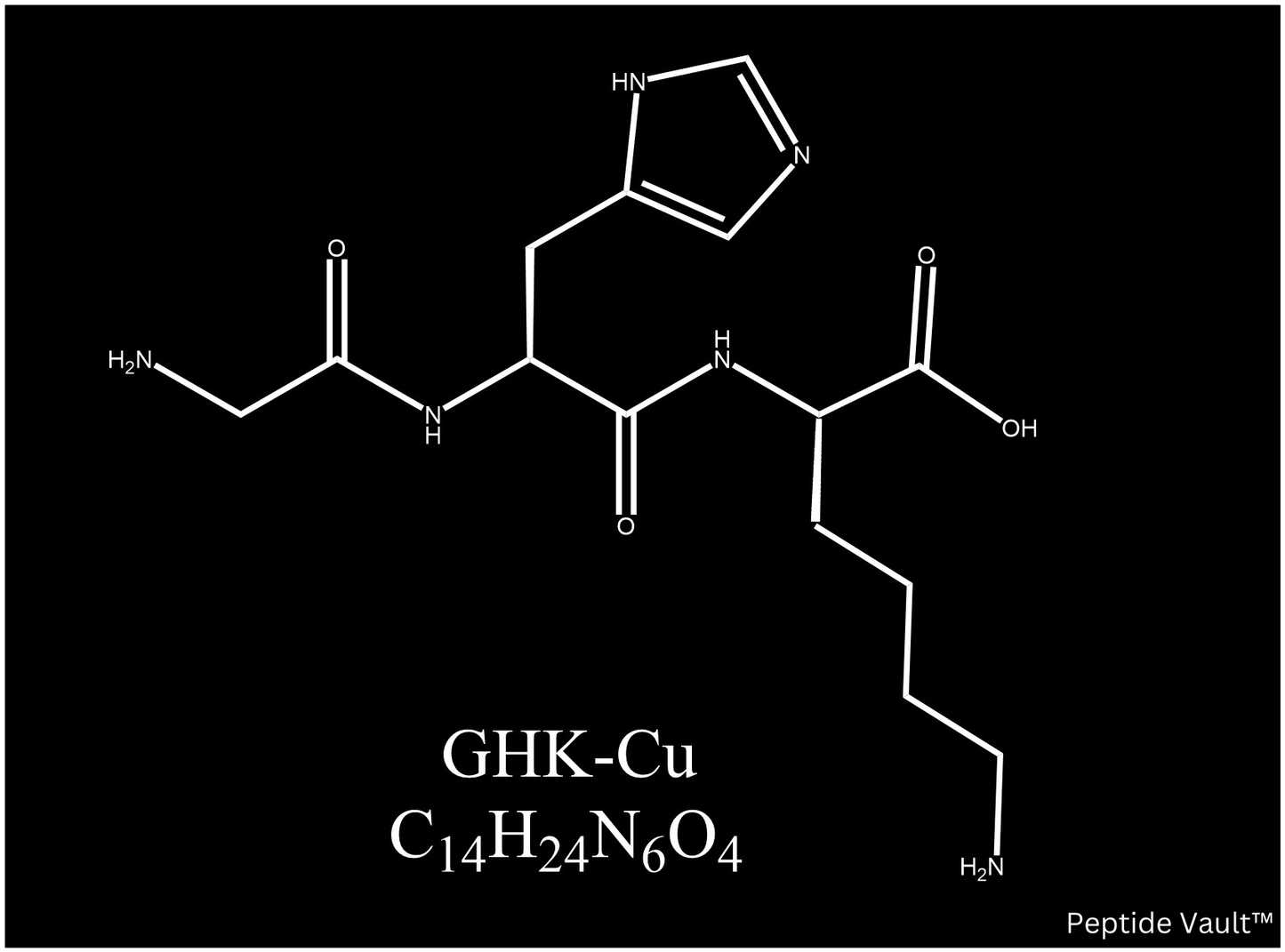 GHK-Cu Peptide Sticker