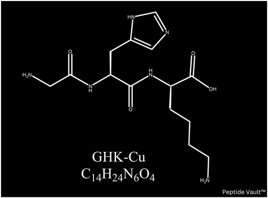 GHK-Cu Peptide Sticker